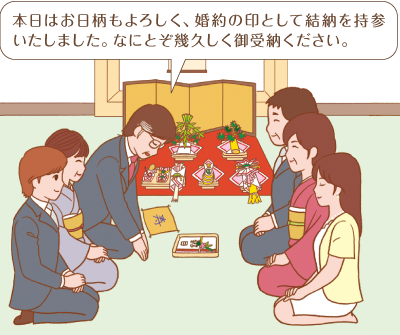 本日はお日柄もよろしく、婚約の印として結納を持参いたしました。なにとぞ幾久しく御受納ください。